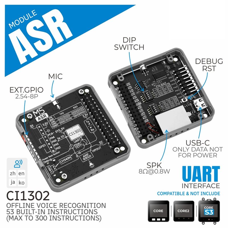Smart Home Ir - Módulo ASR AI Módulo de voz
