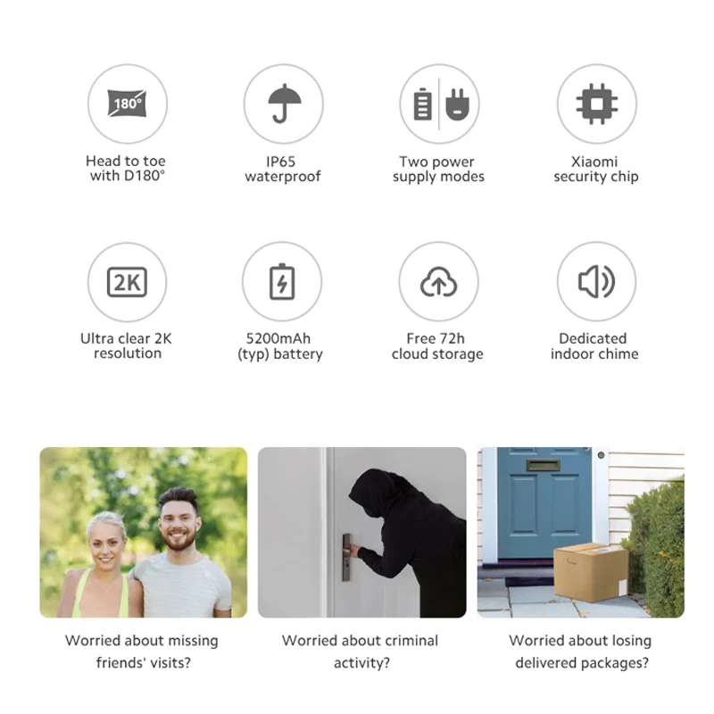 Xiaomi Doorbell 3S Versión Glo - Smart Home Xiaomi Kit reseña y precio