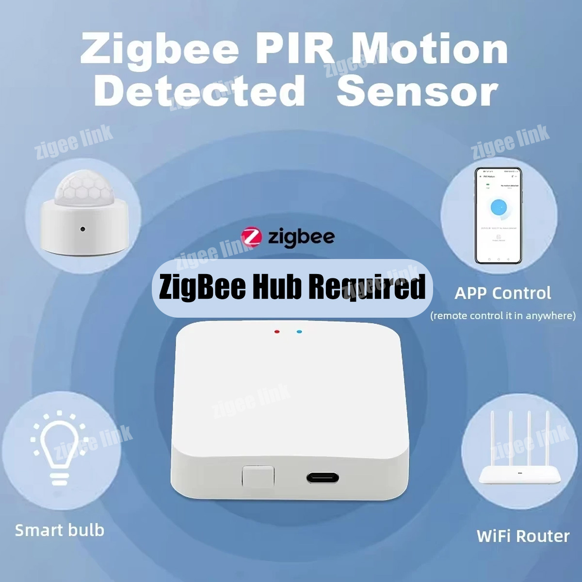 Sensor de Movimiento PIR Zigbe - Smart Home Ir reseña y precio