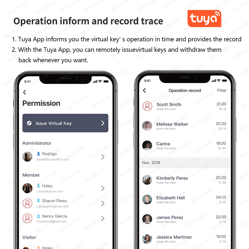 RAYKUBE A1 Pro Tuya BEL Juego  - Smart Home Ezviz reseña y precio