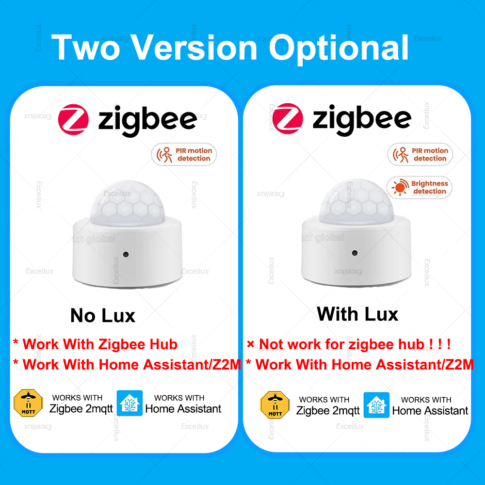 ZigBee-Sensor de movimiento PI - Smart Home Full System reseña y precio