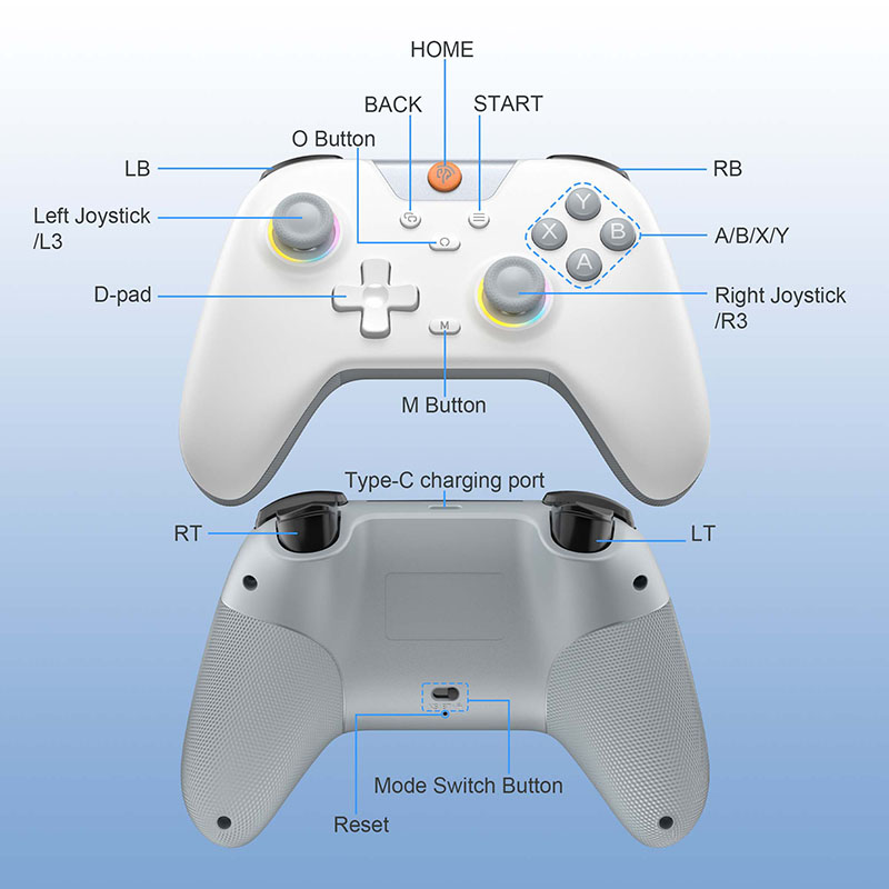 Control de Juego Inalámbrico E - Smart Home Raspberry Pi reseña y precio