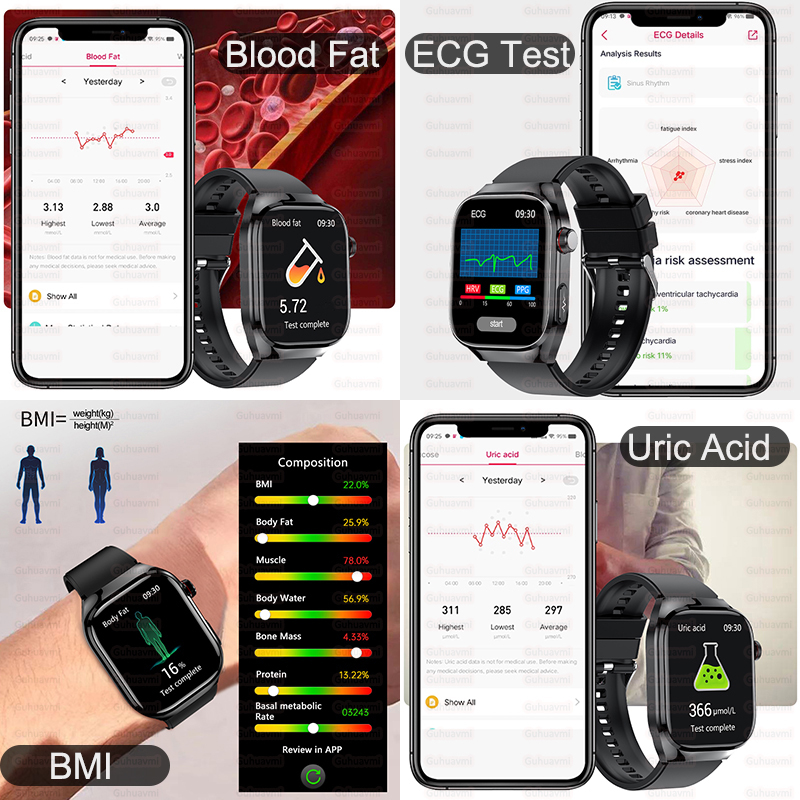 2025 nuevo reloj inteligente d - Smart Home Energy Management reseña y precio