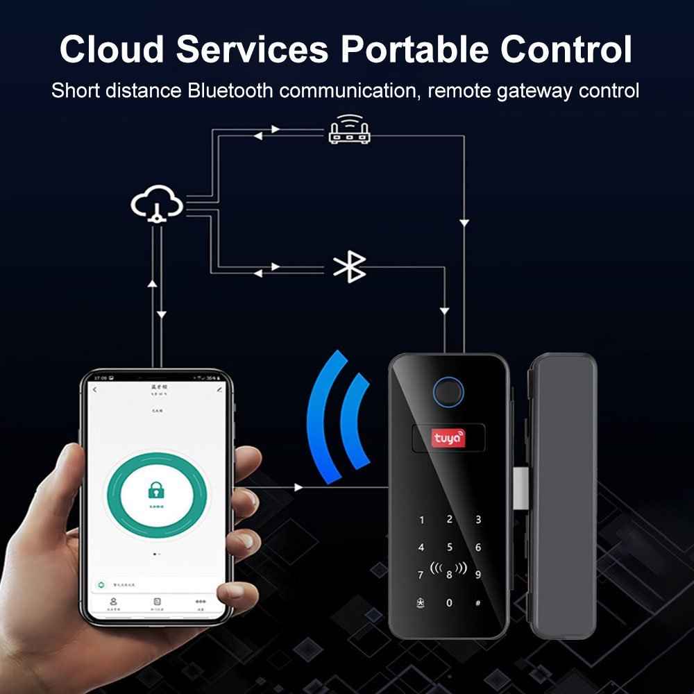 Cerradura Inteligente para Pue - Smart Home Ezviz reseña y precio