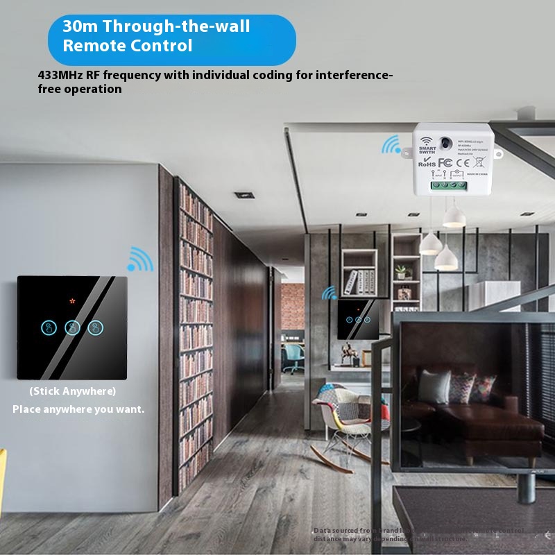 El Dispositivo de Apagado Inte - Smart Home Full System reseña y precio
