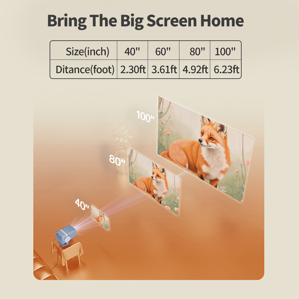 Proyector Inteligente ApexTPDE - Smart Home X10 reseña y precio