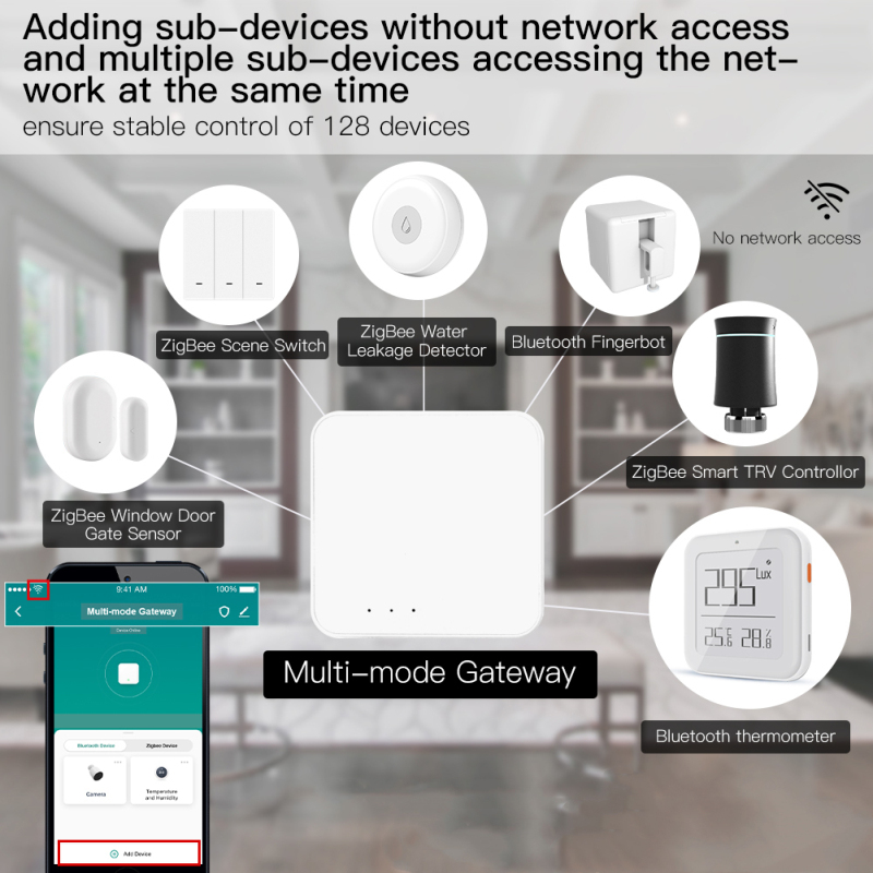 Tuya Smart Hub de enlace multi - Smart Home Nest reseña y precio