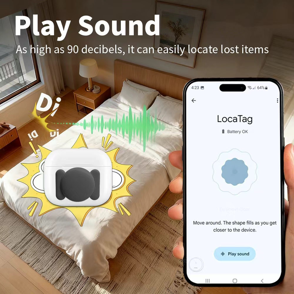 Localizador de Seguridad Andro - Smart Home Nest reseña y precio