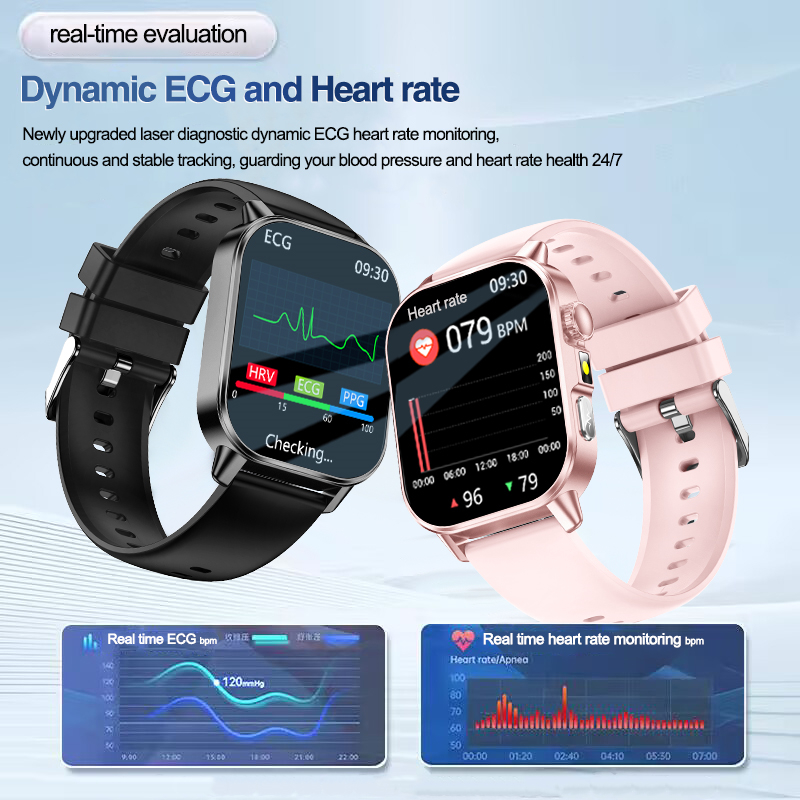 Nuevo Reloj Inteligente con IA - Smart Home Energy Management reseña y precio