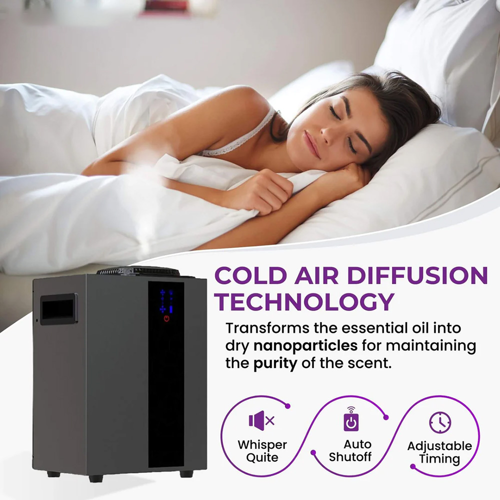 Difusor de Aroma con sistema H - Smart Home Full System reseña y precio