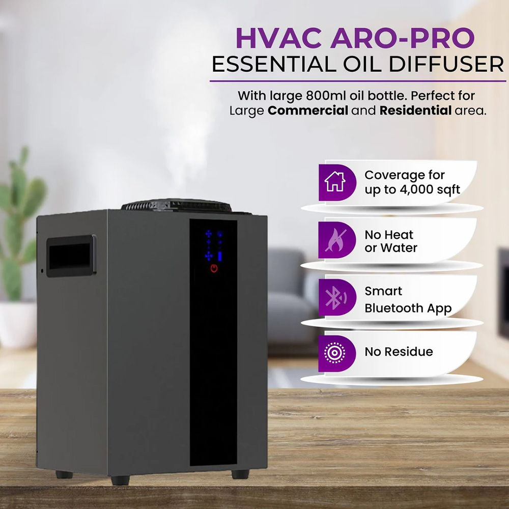 Difusor de Aroma con sistema H - Smart Home Full System reseña y precio
