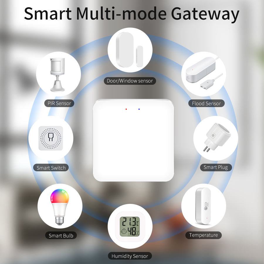 Tuya Smart multimodo Gateway Z - Smart Home Nest reseña y precio
