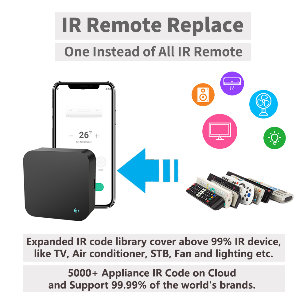 Control remoto IR wifi intelig - Smart Home Ir reseña y precio