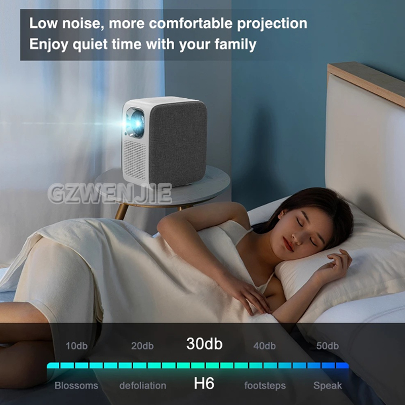 Mini proyector H6 LED 1080P Fu - Smart Home Tv reseña y precio