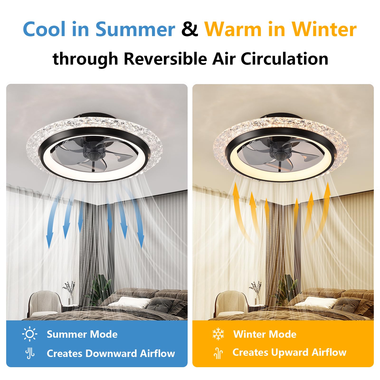 Lámpara de Techo LED Redonda I - Smart Ceiling Fan reseña y precio