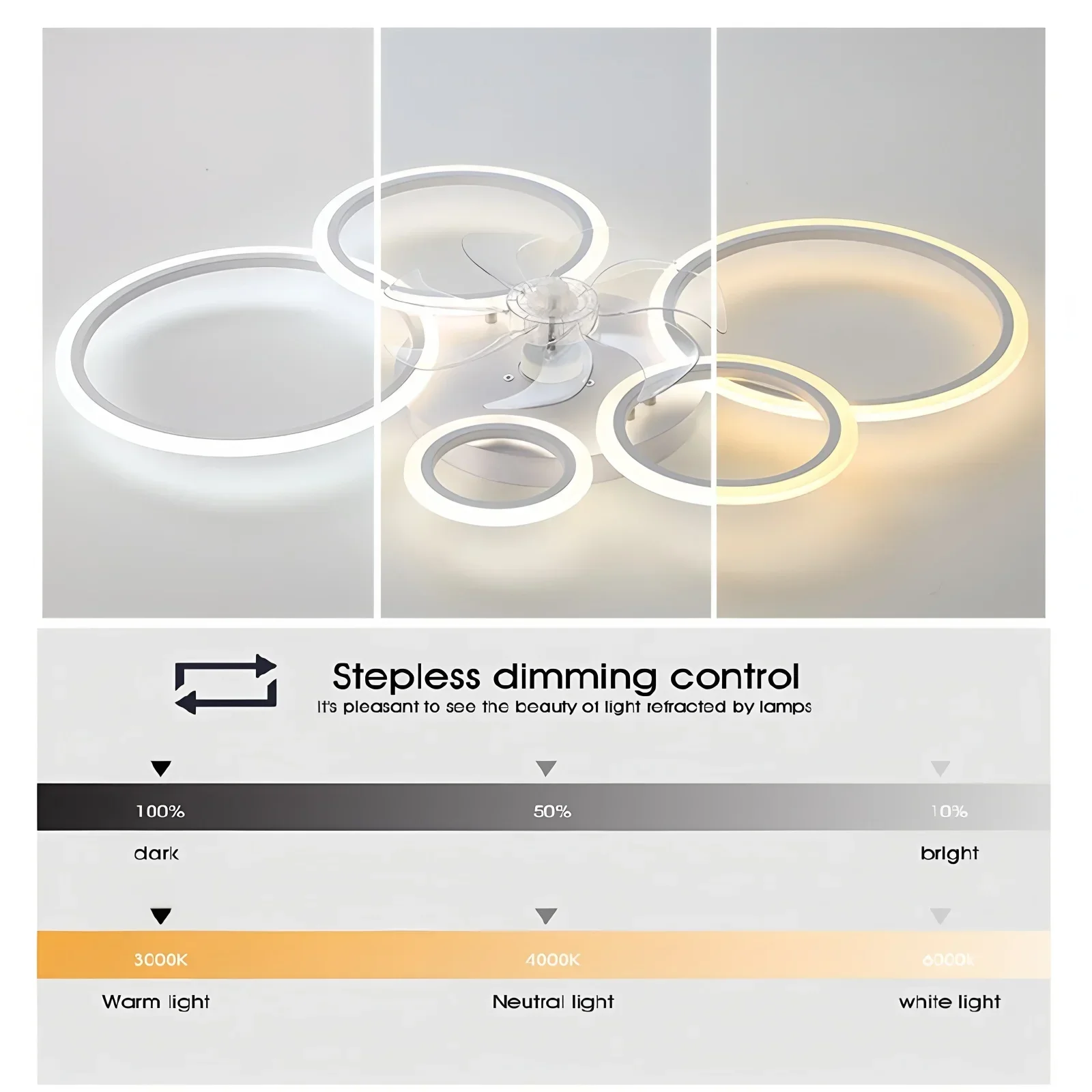 Ventilador de Techo con Anillo - Smart Ceiling Fan reseña y precio