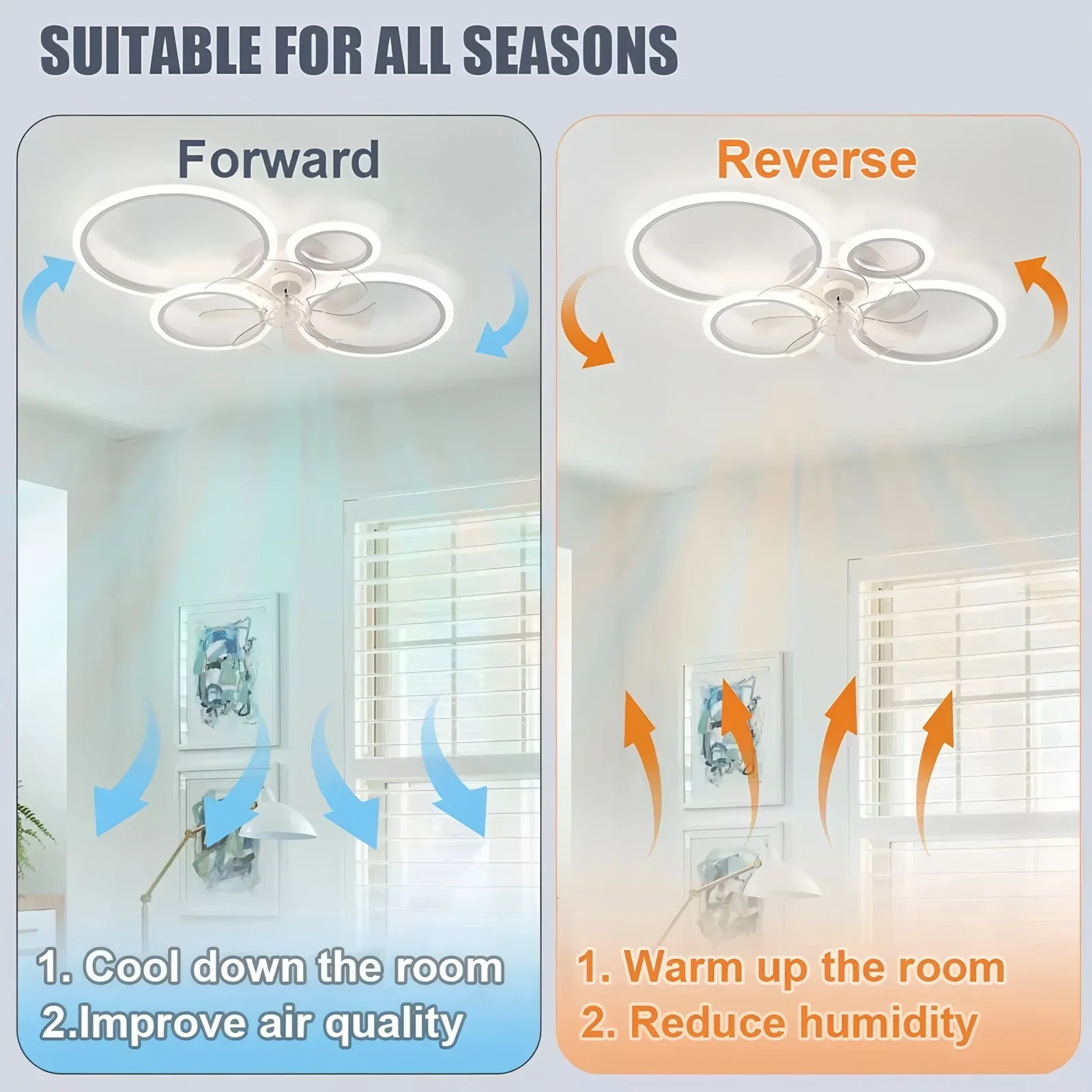 Ventilador de Techo con Anillo - Smart Ceiling Fan reseña y precio