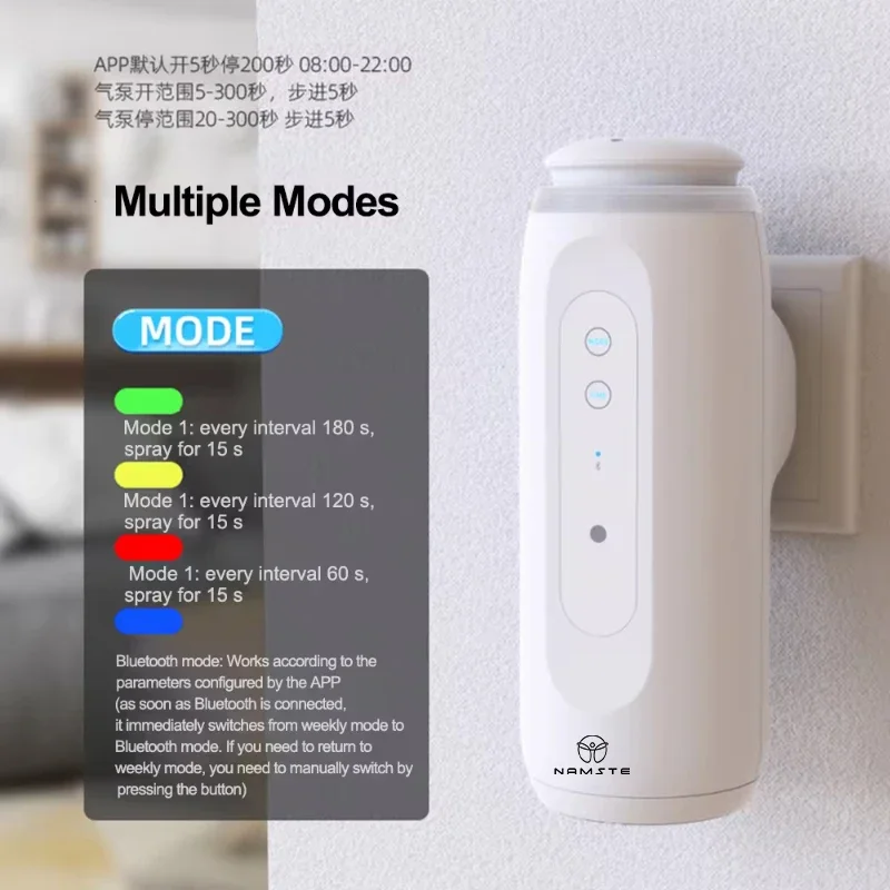 Difusor inteligente portátil N - Smart Home Nest reseña y precio