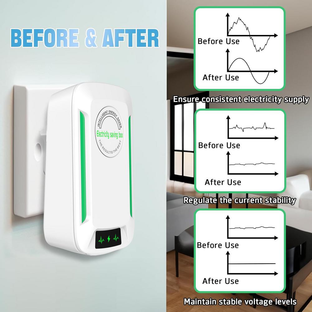 Caja Inteligente de Ahorro de  - Smart Home Energy Management reseña y precio