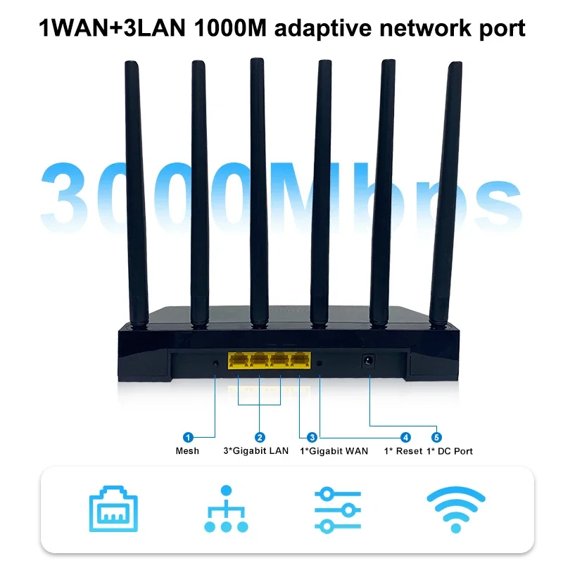 ZBT-enrutador AX3000 WIFI 6, a - Smart Home X10 reseña y precio