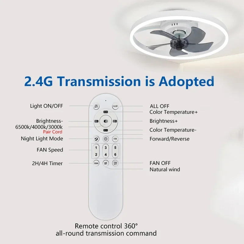Ventilador de techo moderno si - Smart Ceiling Fan reseña y precio