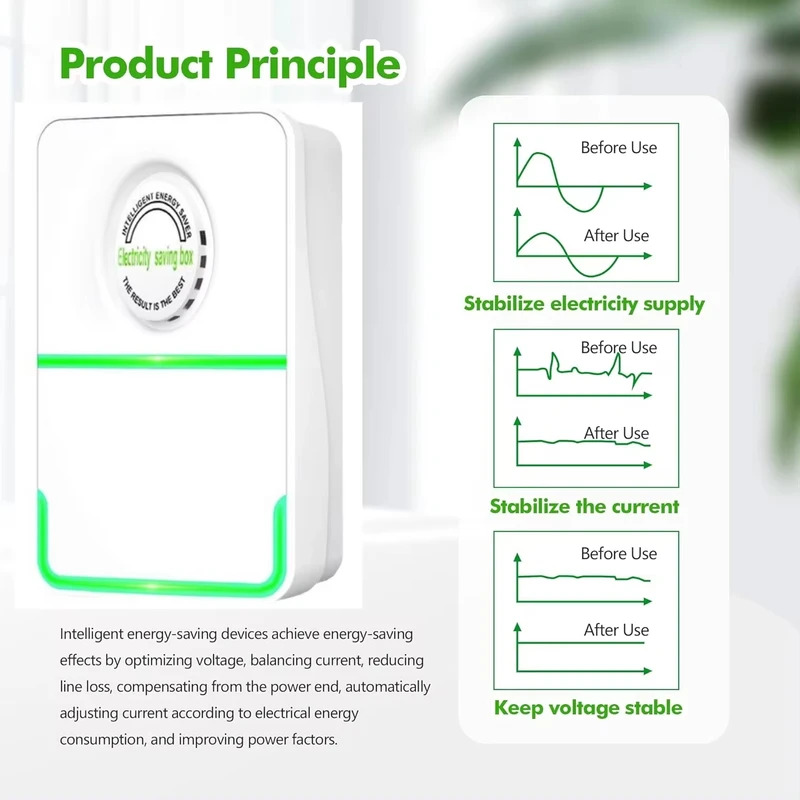 Caja de ahorro de energía inte - Smart Home Energy Management reseña y precio
