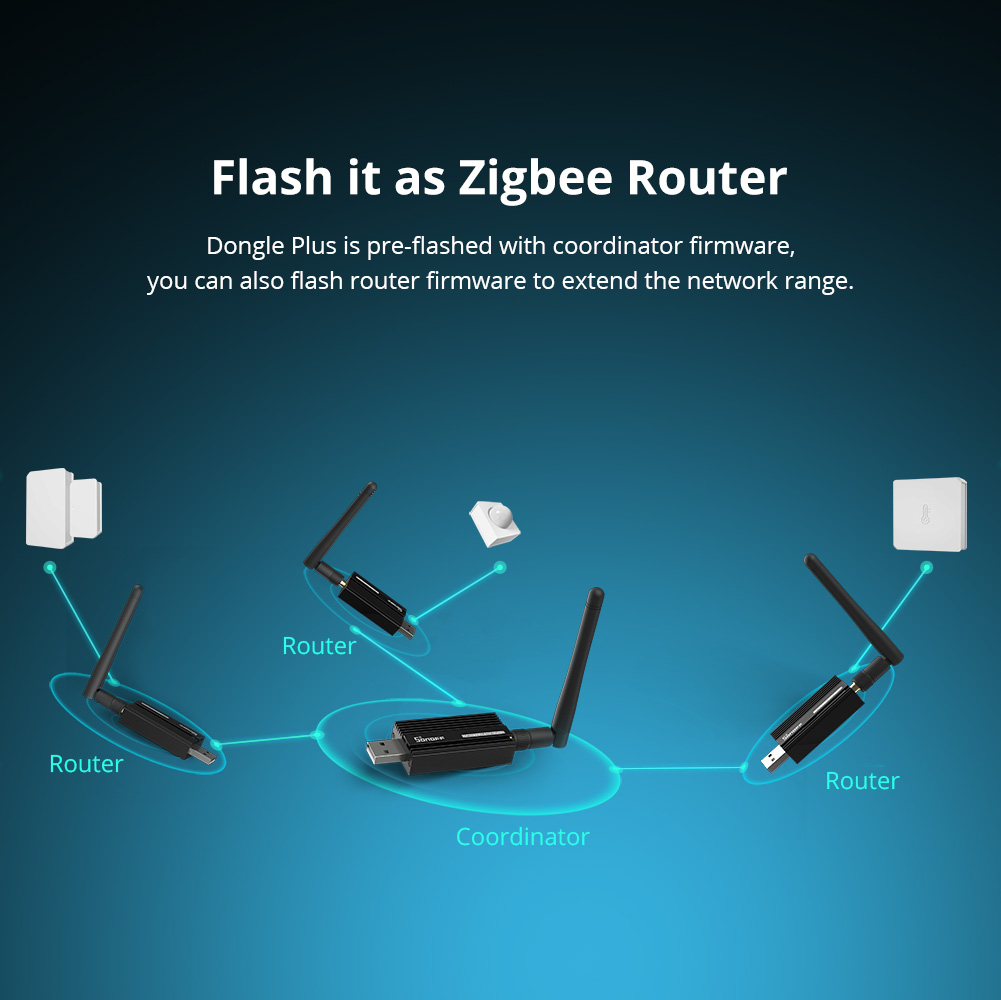 SONOFF ZBDongle-E Zigbee 3.0 U - Smart Home Nest reseña y precio