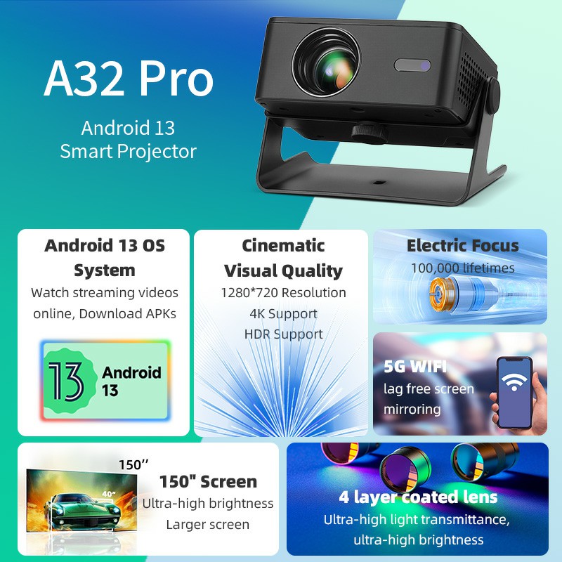 Proyector Android AUN A32 Pro  - Smart Home X10 reseña y precio