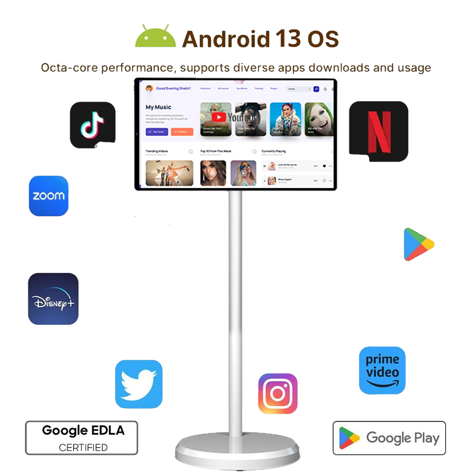 Mini TV LED Blanco de 21.5 Pul - Smart Home Tv reseña y precio