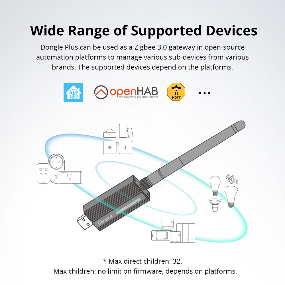 SONOFF Zigbee 3.0 USB Dongle P - Smart Home Gira reseña y precio