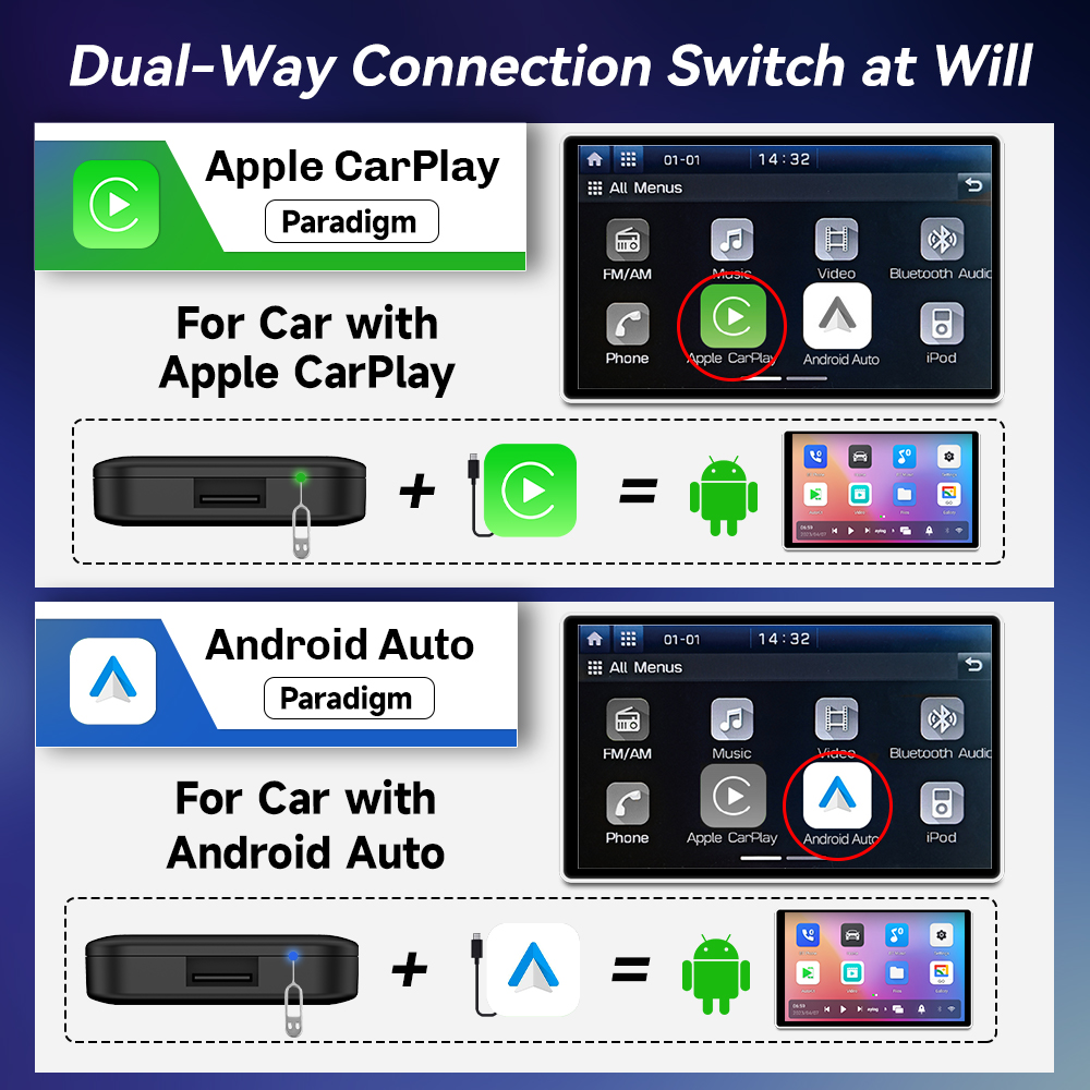 CarlinKit inalámbrico CarPlay  - Smart Home Tv reseña y precio