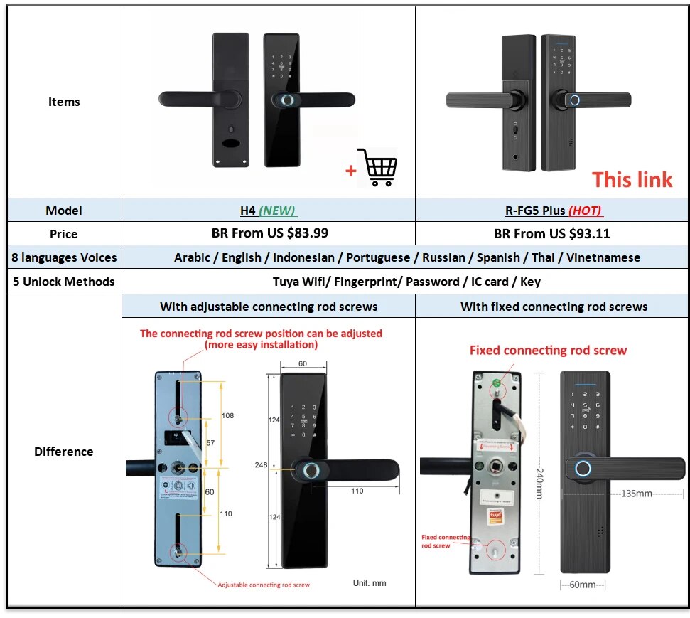 Tuya-cerradura inteligente con - Smart Home Ezviz reseña y precio