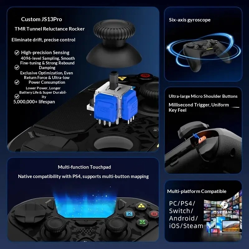 Control Inalámbrico AceGamer D - Smart Home Raspberry Pi reseña y precio