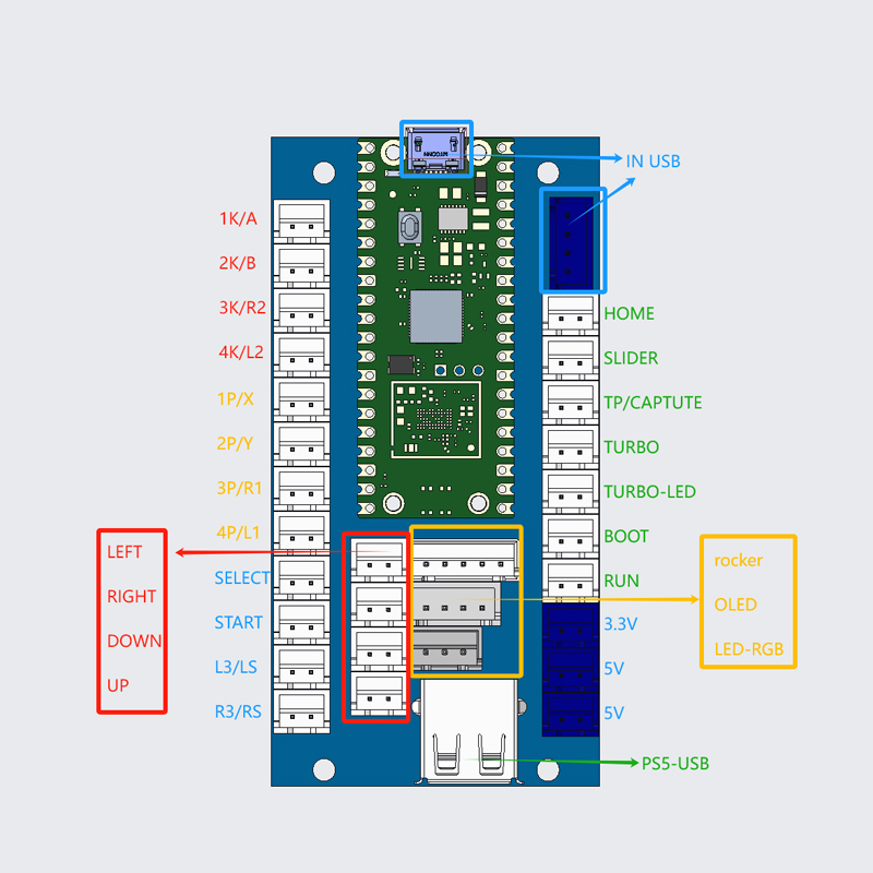 Copia Sanwa juego de salón rec - Smart Home Raspberry Pi reseña y precio