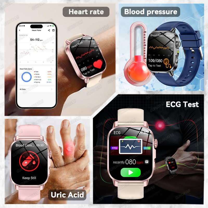 Reloj Inteligente de Salud 202 - Smart Home Energy Management reseña y precio