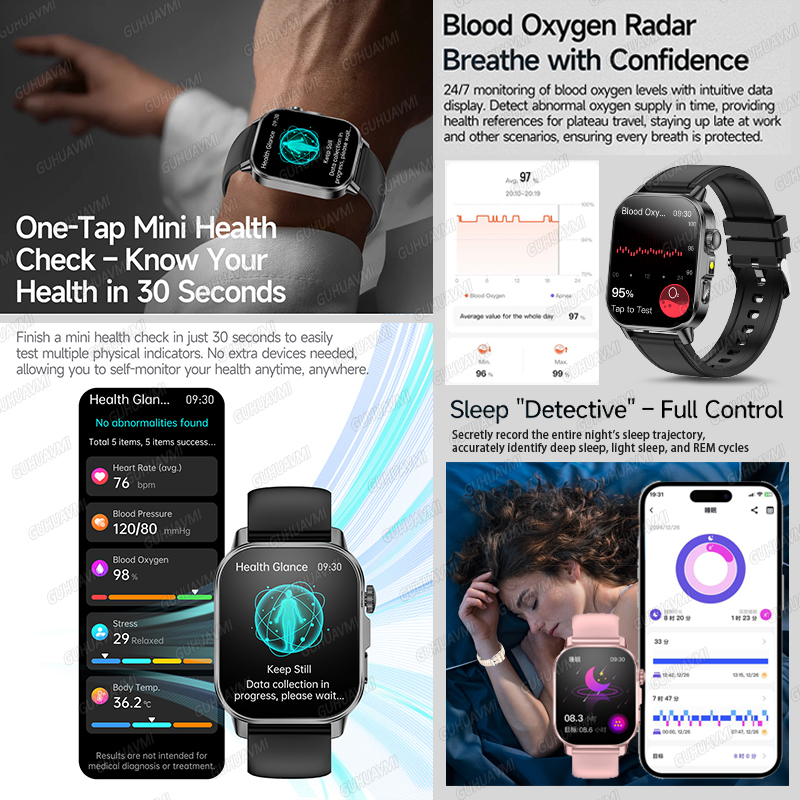 Reloj Inteligente de Salud 202 - Smart Home Energy Management reseña y precio