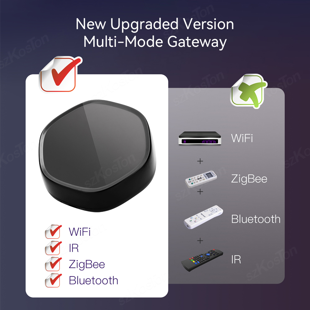 Centro de enlace multimodo par - Smart Home Ir reseña y precio