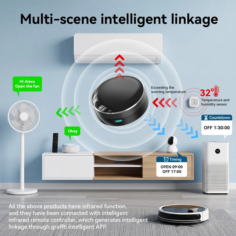 YFK Control Remoto Universal I - Smart Home Vimar reseña y precio