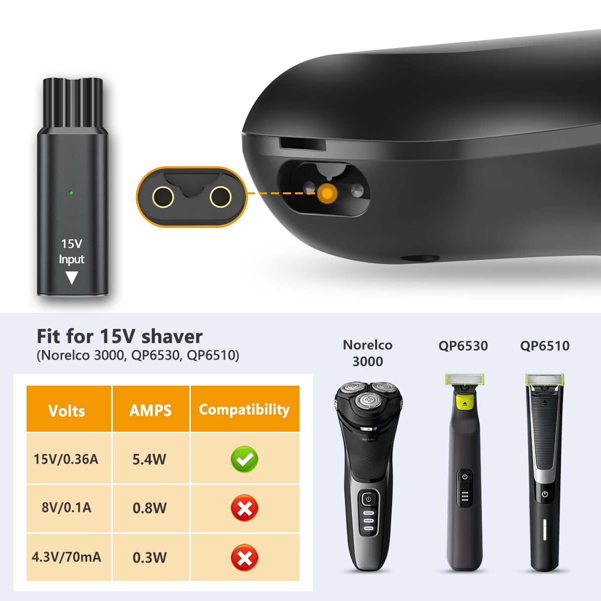 Adaptador de Carga Mini USB-C  - Smart Home Philips reseña y precio